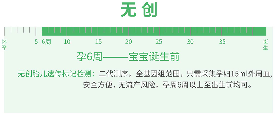 合肥怀孕了需要怎么办理DNA亲子鉴定,合肥做产前亲子鉴定具体的流程 合肥怀孕了需要怎么办理DNA亲子鉴定,合肥做产前亲子鉴定具体的流程